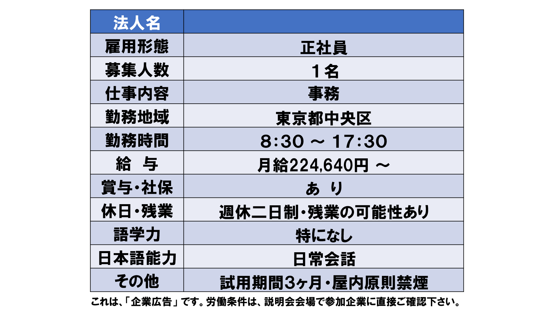 仕事、バイト、正社員